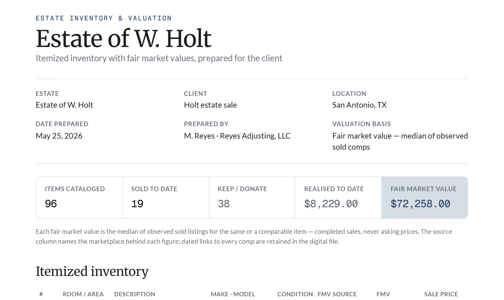 Kevin estate inventory PDF — numbered lines with a photo and value on each, and a signature block